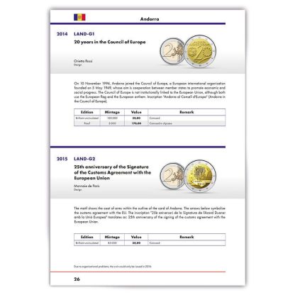 קטלוג מטבעות 2 אירו 2023 - דריך מחירים עדכני